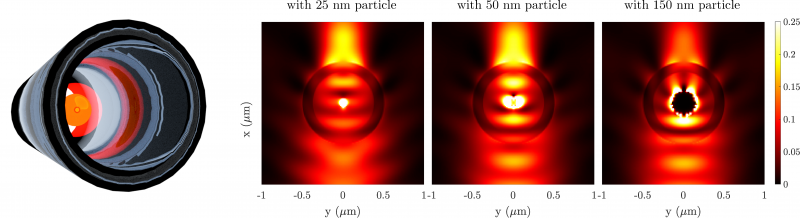 Enhancement of Radiation Pressure